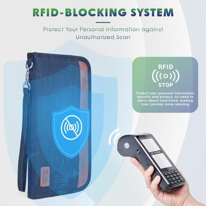 Reisepass Tasche RFID-Blocker Organizer für