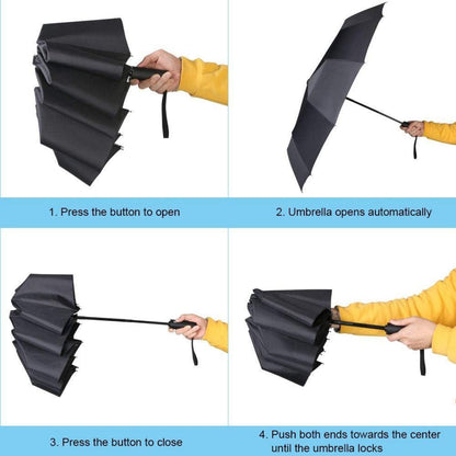 Automatik Regenschirm mit Teflonbeschichtung und Taschenschirm-Schwarz