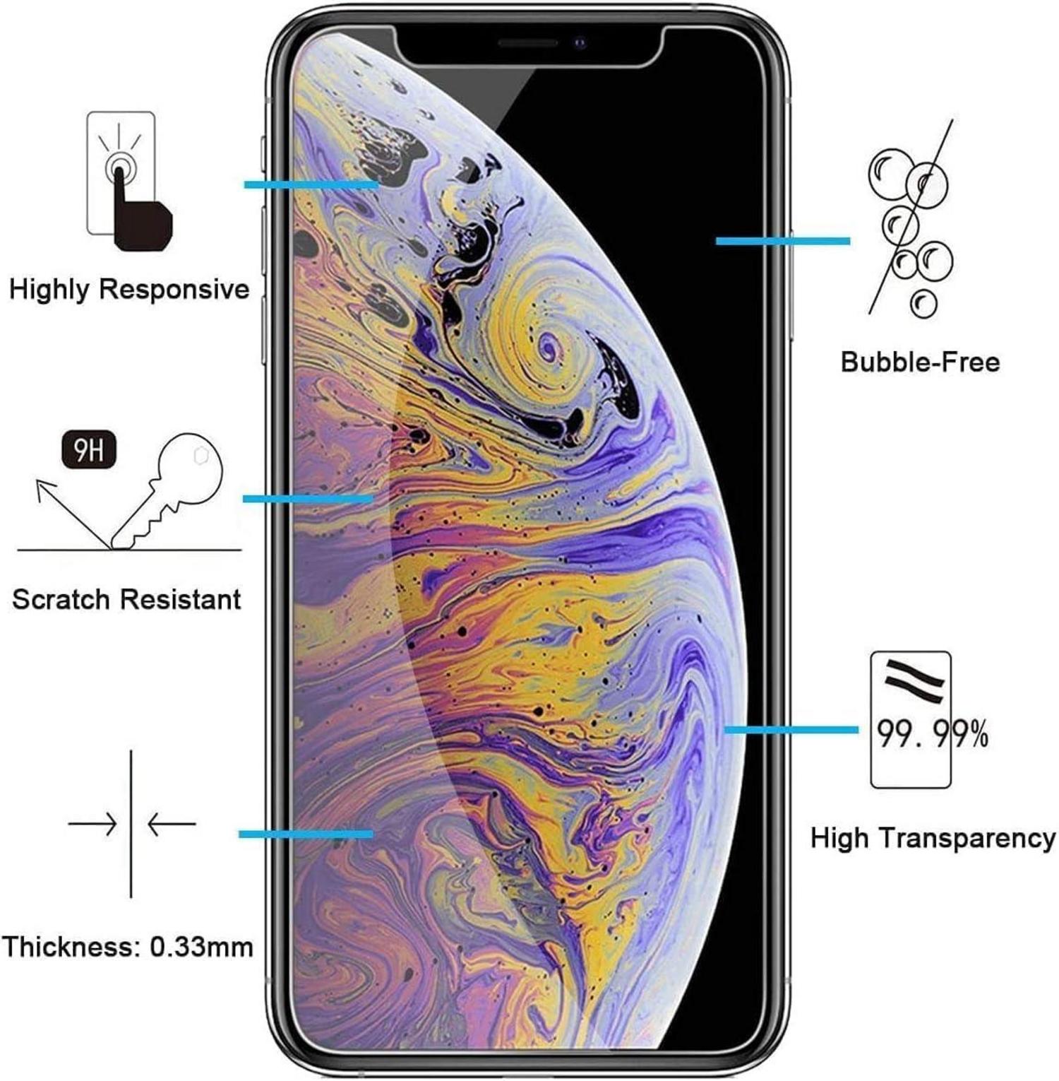 Panzer Schutzglas iPhone 11 Pro Max XS Max 9H Härte
