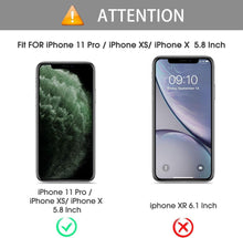 Schutzfolie für iPhone 11 Pro/XS/X, [4er Set] 9H