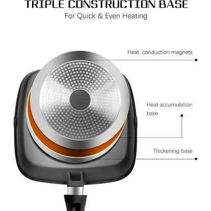 Premium Pfanne Grillpfanne 24cm Antihaft Induktionsgeeignet