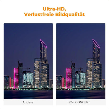 82mm Natural Night Filter für Astrofotografie mit 28-lagiger