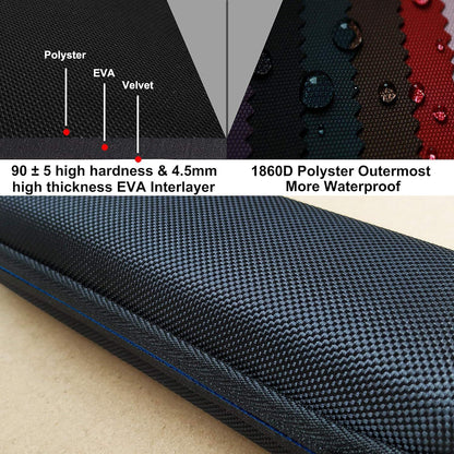 Schwarze LAVSS Tasche für Bite Away Neo – Reisehülle
