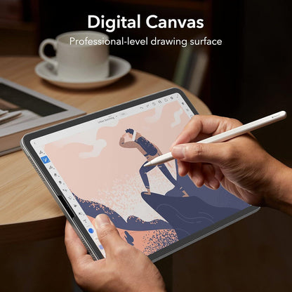 ESR iPad Pro 12,9 Zoll Schutzfolie Papier Schreibgefühl 2 Stück