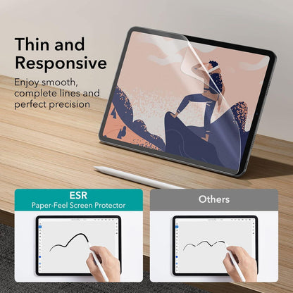 Schutzfolie für iPad Air 5 4 Pro 11 Zoll, Matte Papier