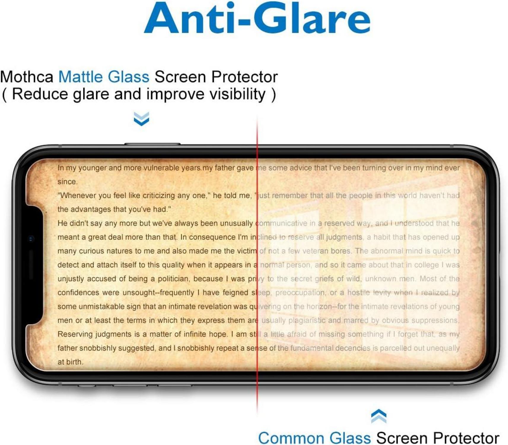 Matte Panzerglas Folie iPhone 11 XR 9H Anti-Fingerabdruck Blendschutz