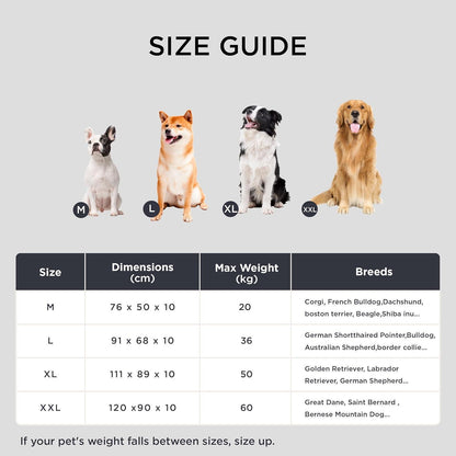 Hundekissen große Hunde waschbar 111x89cm Hundematratze XXL