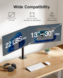 Doppelmonitor Halterung Ergonomisch Dual Bildschirm 13-30