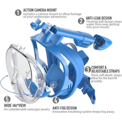 Schnorchelmaske Vollmaske 180° Panoramaansicht CO2-sicher