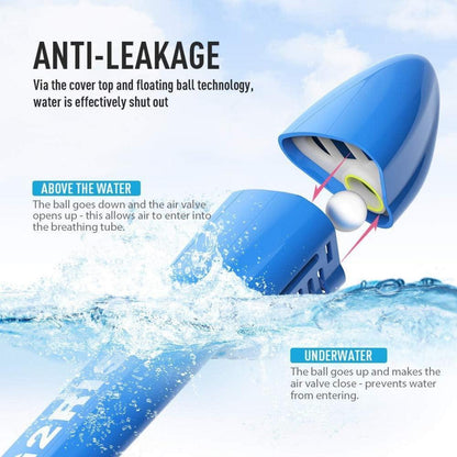 Schnorchelmaske Vollmaske 180° Panoramaansicht CO2-sicher