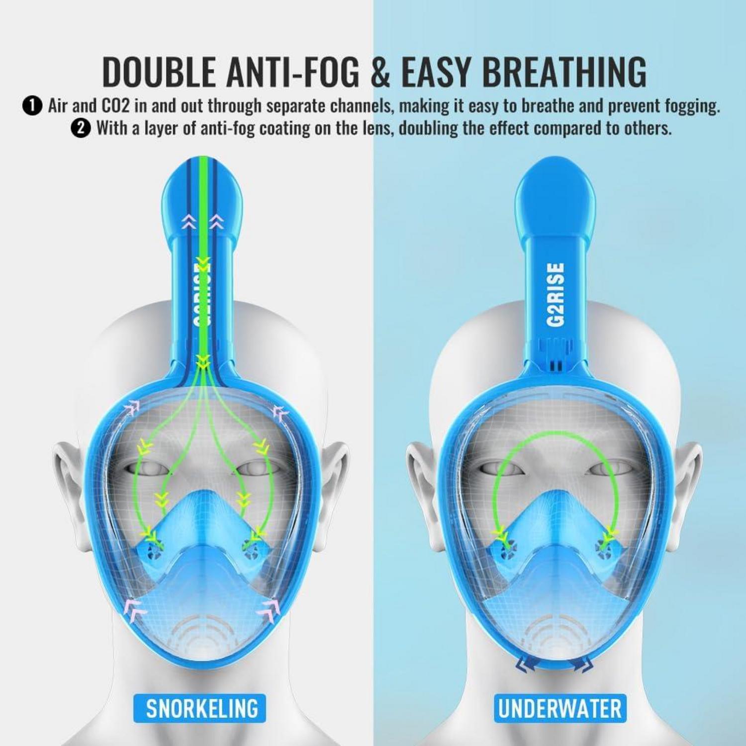 G2RISE® Schnorchelmaske Tauchmaske für Kinder und Erwachsene XS Kinder Blau