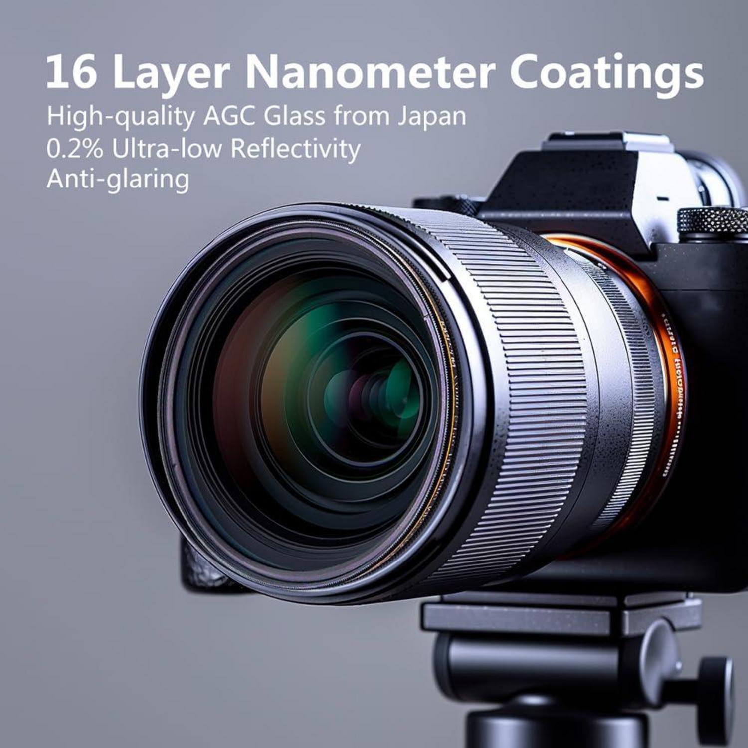 Hochwertiger 49mm Zirkularer Polfilter S-Pro HD Nano MRC16 Optisches Glas NITTO