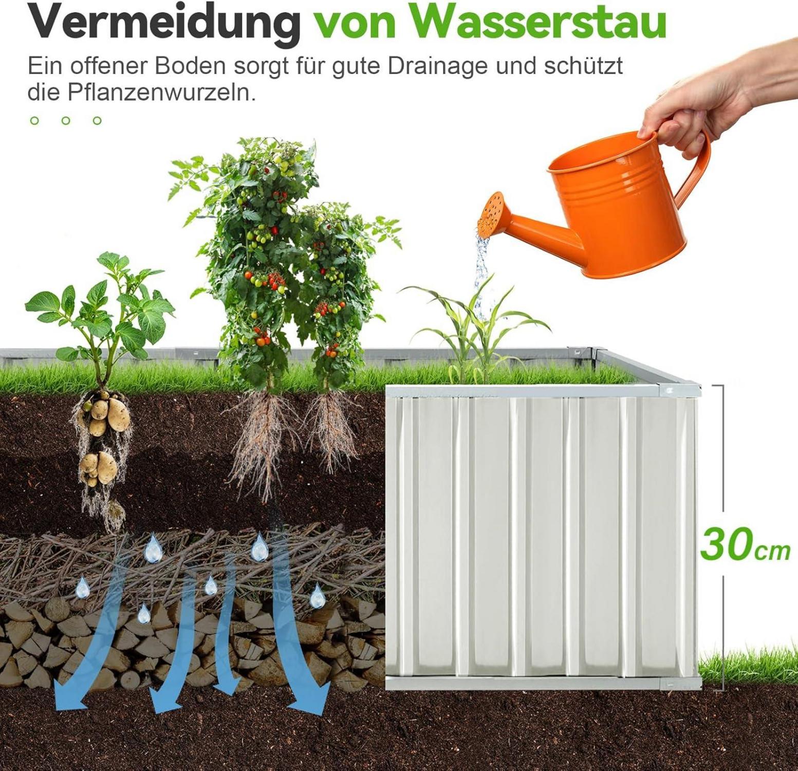 Hochbeet Metall 174x90x30cm Pflanzkübel Blumenkasten Verzinkter Stahl