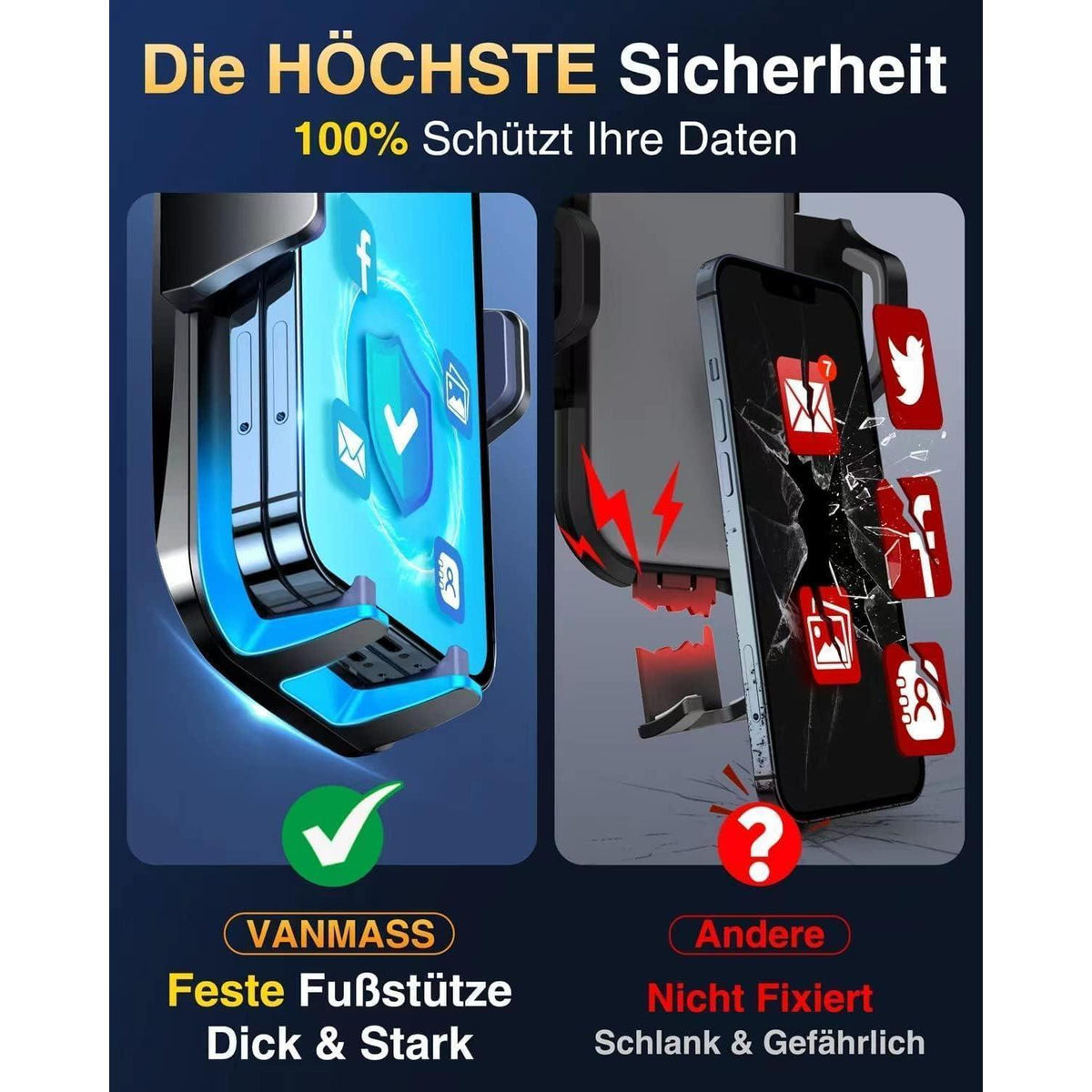 Handyhalterung Auto mit Saugnapf & Lüftung – 360° flexibel