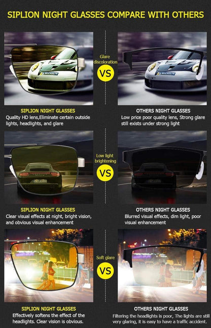 Polarisierte Matrix Pilotenbrille UV400 Schutz