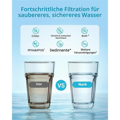 Kühlschrank Wasserfilter für GE Kühlschränke - 3er Pack