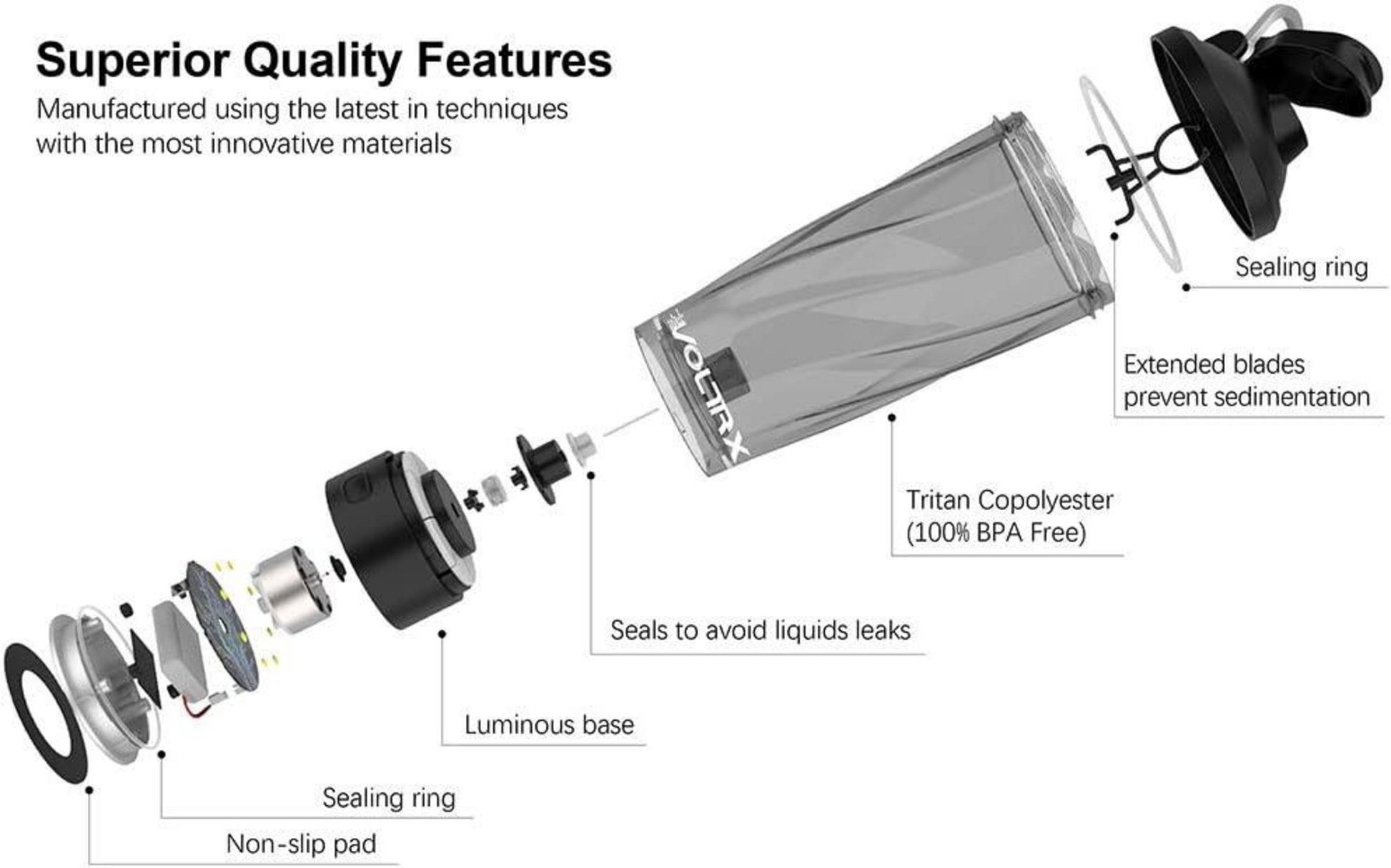 Elektrischer Protein Shaker USB wiederaufladbar Mixer 600 ml