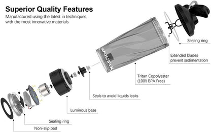 Elektrischer Protein Shaker USB wiederaufladbar Mixer 600 ml