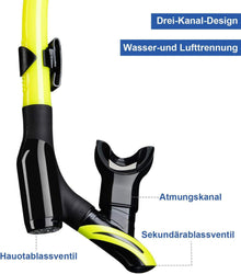 Dorlle Schnorchelset mit Taucherbrille und Dry Schnorchel