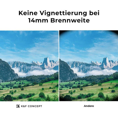 72mm UV-Filter Slim MC K-Serie Pro - Optische Glasqualität