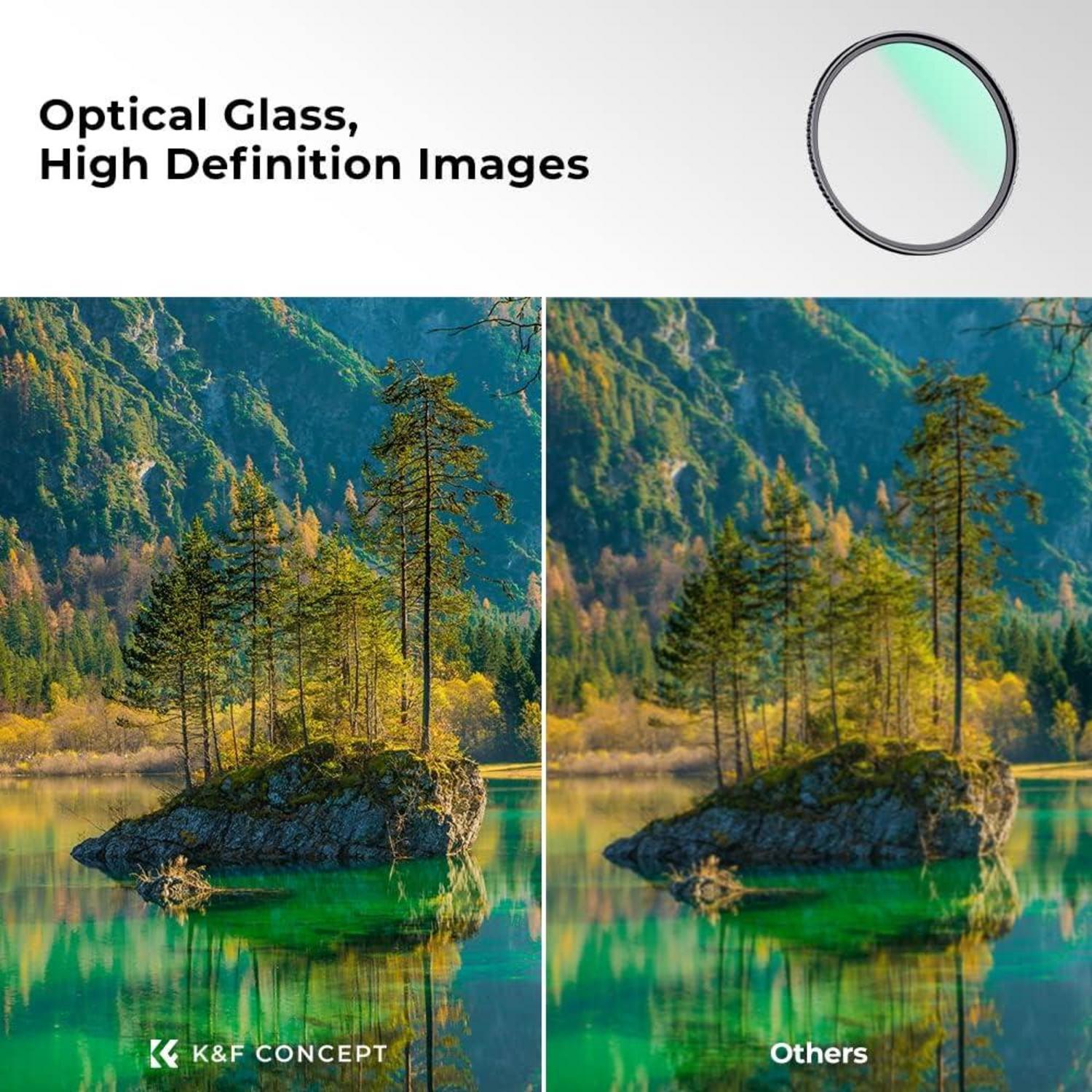 UV-Filter 72mm Slim Pro für Canon Nikon Sony Fuji - 18 Schichten Nano-Beschichtung