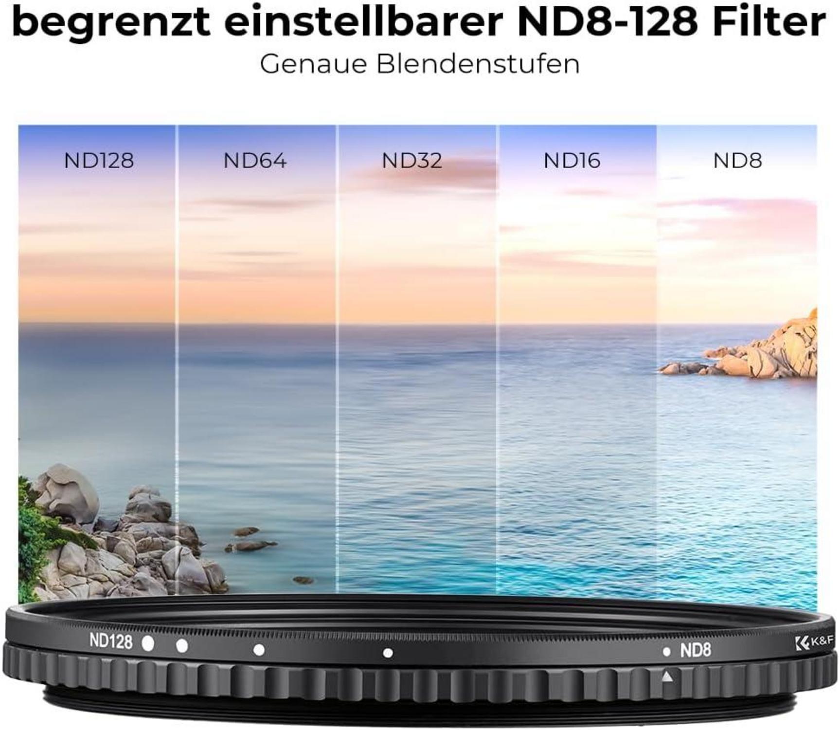 Variable ND Filter 82mm Nano-X ND8-128 Slim Stop 3-7