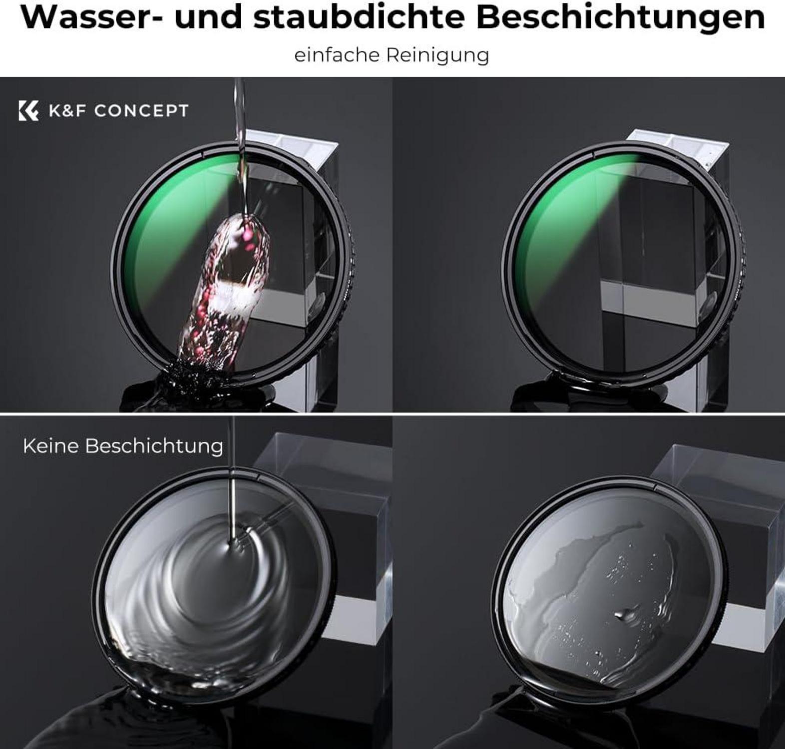 Variable ND Filter 82mm Slim ND8-128 (3-7 Stop) Graufilter