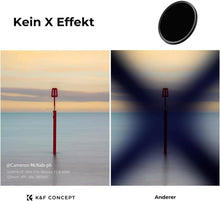 Variable ND Filter 67mm Slim ND8-128 (3-7 Stop) Graufilter