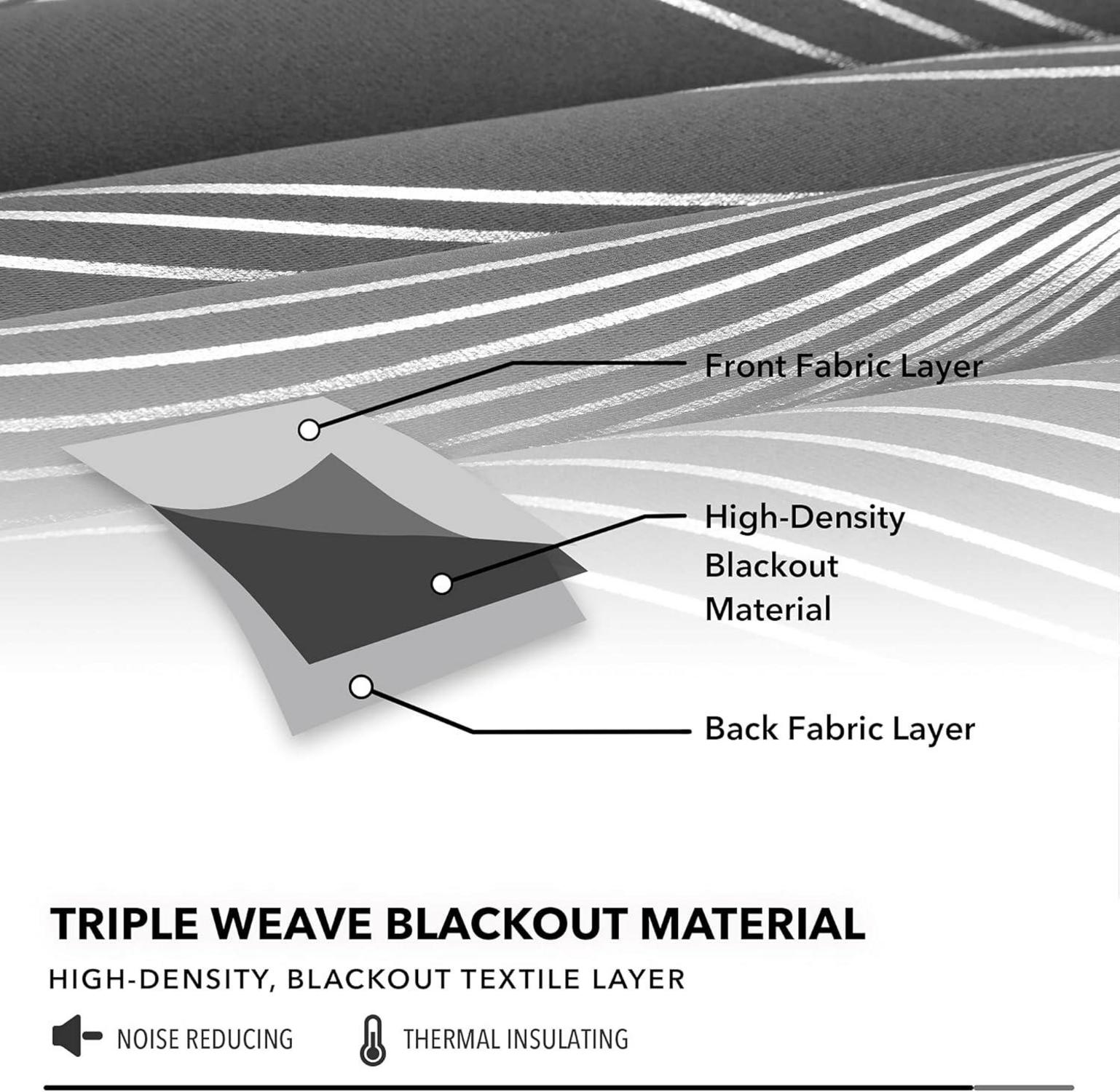 Deconovo AbdunklungsVorhänge Thermovorhänge Wärmeisolierend 180x140 Dunkelgrau