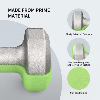 PROIRON Neopren Kurzhantelset 2er-Set 6 Farben 1+2+3 kg Gym