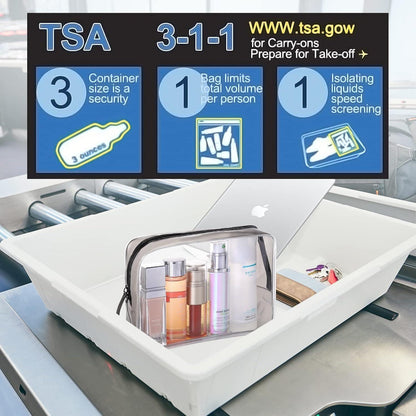 Transparente Kulturbeutel Set 4-teilig PVC wasserdicht Reise