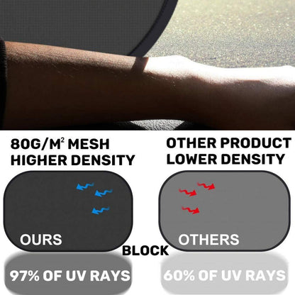 Auto Sonnenschutz Kinder Sonnenblende Seitenscheibe Selbsthaftend UV