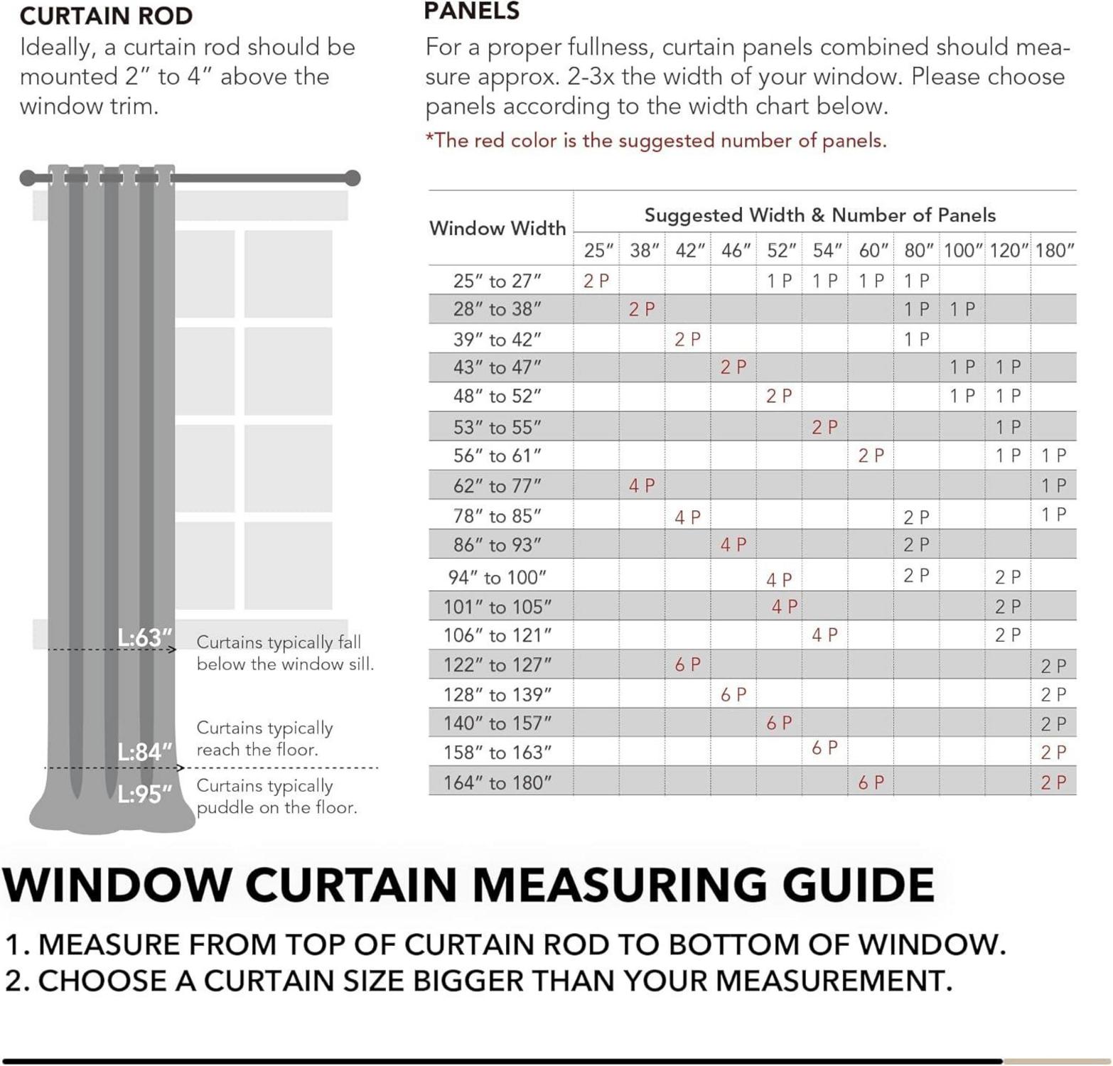 Deconovo Vollverdunkelungsgardinen mit Ösen Leinenoptik 138x117cm 2er Set