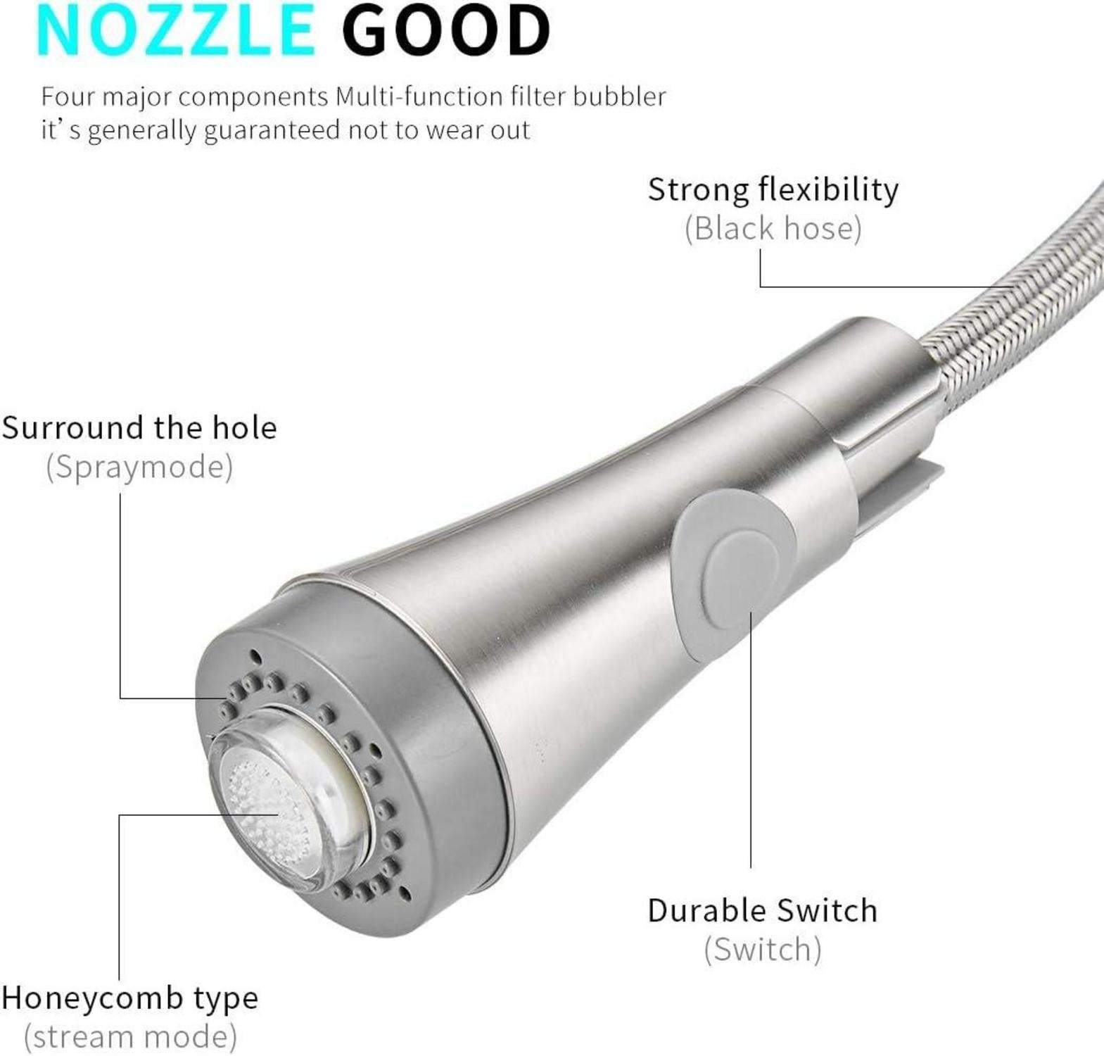 LED Wasserhahn Küche Spiralfeder 360° Schwenkbar Hochdruck Nickel