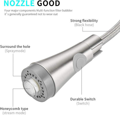 LED Wasserhahn Küche Spiralfeder 360° Schwenkbar Hochdruck Nickel