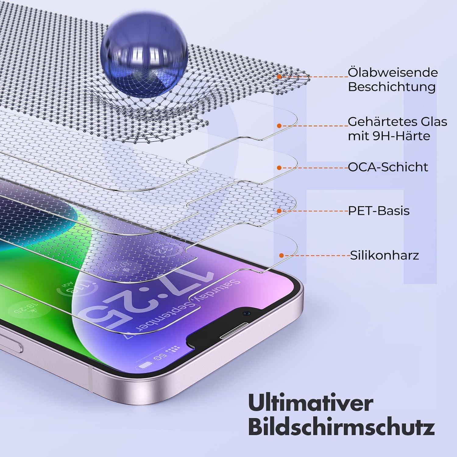 UNBREAKcable iPhone 14/13/13 Pro Schutzfolie 3er Set 9H Härte 6,1 Zoll