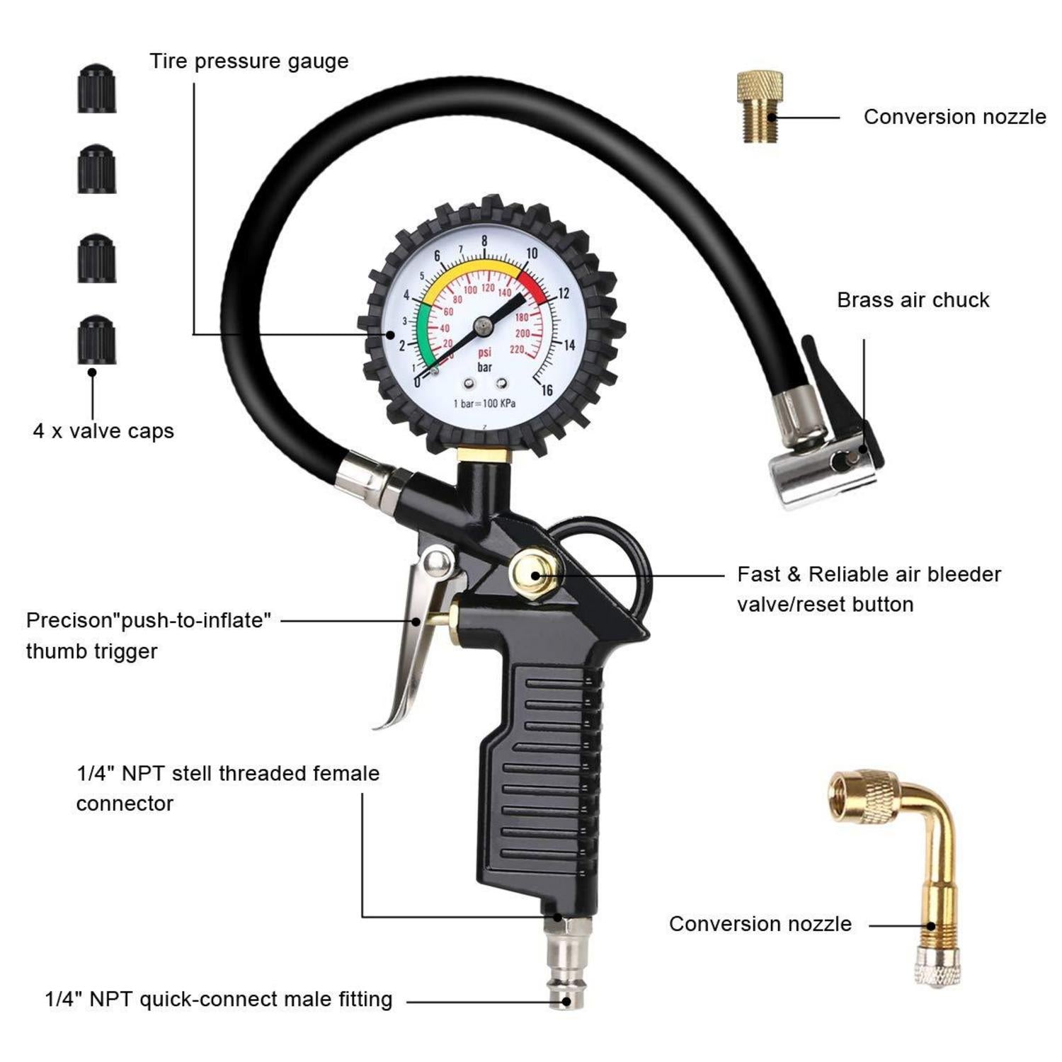 Luftdruckprüfer Reifenfüller 220 PSI Multifunktion Schwarz