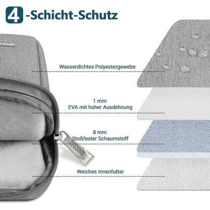 TECOOL Laptop Tasche Hülle 12,3-13 Surface Pro 11/10/9/8/7/6/5/4 MacBook Air M2