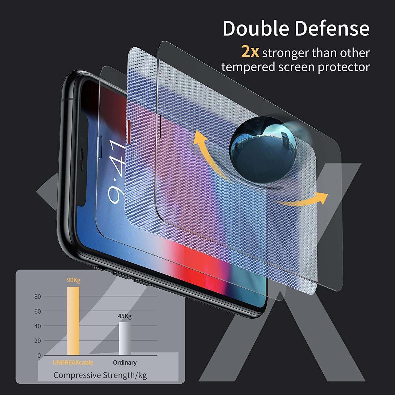 UNBREAKcable iPhone 11 Pro XS X Displayschutzfolie 2er Pack 5.8 Zoll