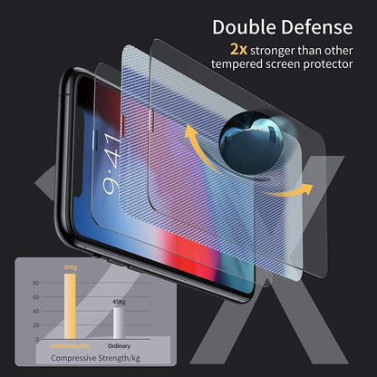 UNBREAKcable iPhone 11 Pro XS X Displayschutzfolie 2er Pack 5.8 Zoll