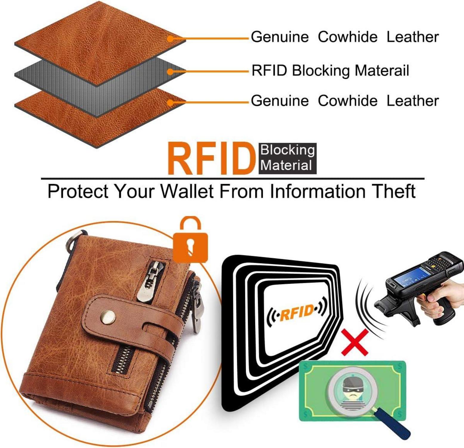 Herren RFID Geldbörse Ledergeldbeutel mit Kette Falte Reißverschluss