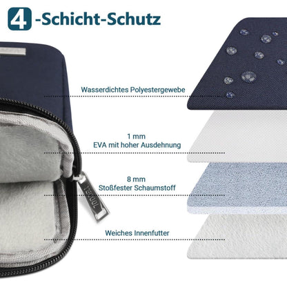 TECOOL 15,6 Zoll Laptop Tasche Dunkelblau - Stoßfestes