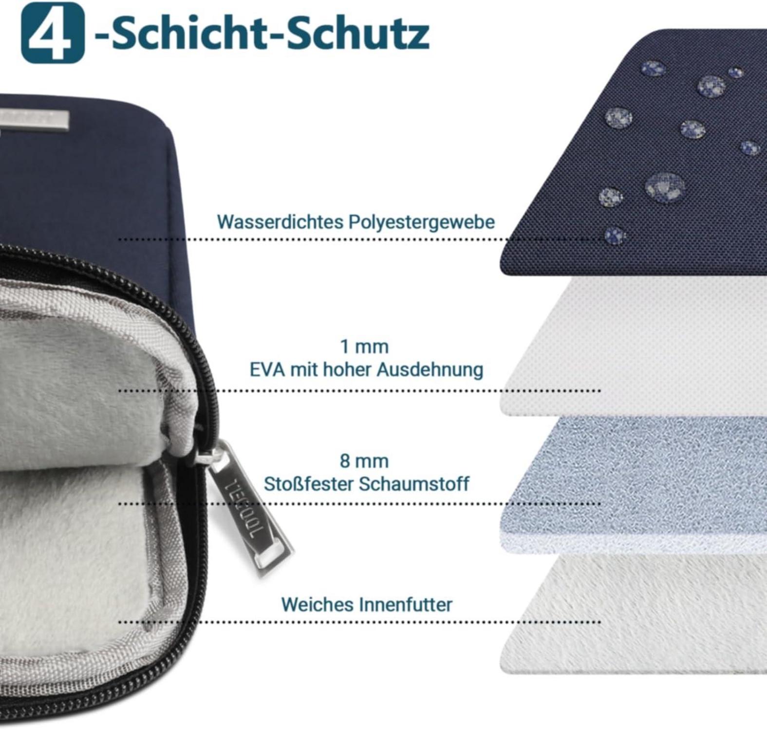 15,6 Zoll Laptop Tasche Hülle für HP Dell Lenovo Thinkpad Acer ASUS