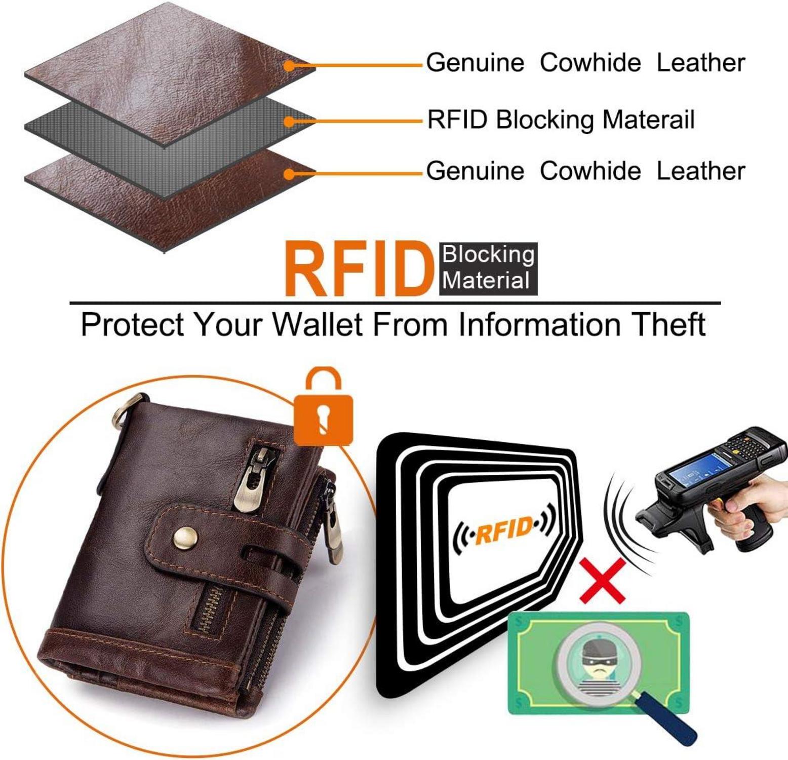 Herren Geldbörse RFID Schutz Ledergeldbeutel mit Kette Münzfach