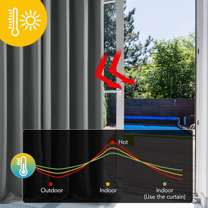 Blickdichte Vorhänge 175x140 cm Thermo Verdunkelung Hellgrau 2er Set