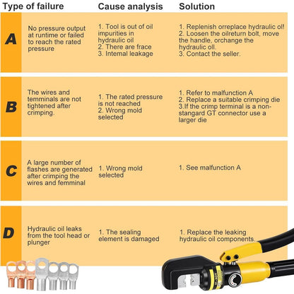 Hydraulische Presszange Crimpzange 10T 4-70 mm² Elektrische