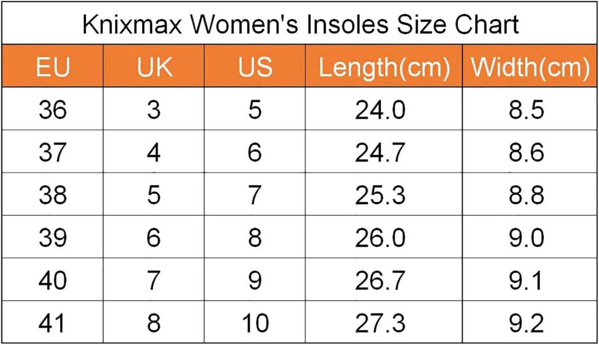 Knixmax Memory Schaum Einlegesohlen für Herren Damen Grau Gr.36-47EU