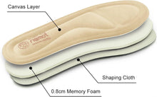 Memory Foam Einlegesohlen für Damen Herren - Weiche