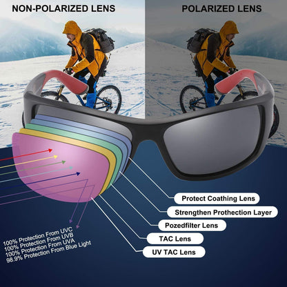 Polarisierte Sportbrille Herren UV400 TR90 Rahmen Schutz