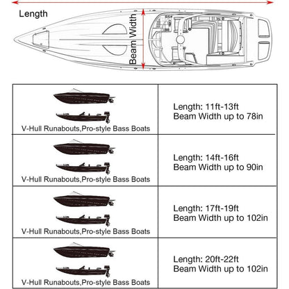 Wasserdichte Bootsplane 14-16ft – Schutzcover für V-Rumpfboote